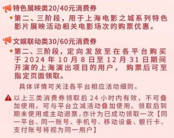 2024上海电影之城服务消费券怎么领取