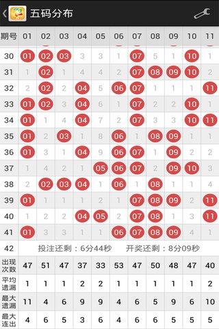 山西快乐十分开奖结果一定牛安卓版宣传图3